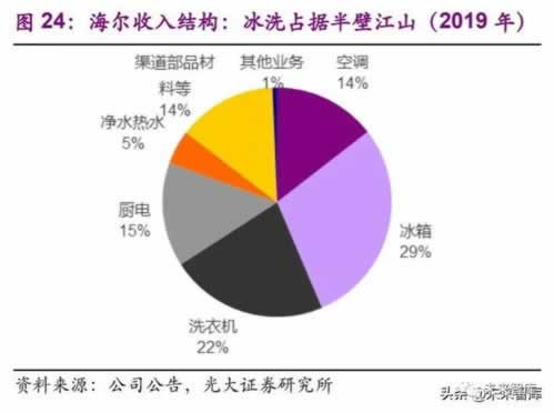 黑平台第三方通道维护不给提现化解方式(图)