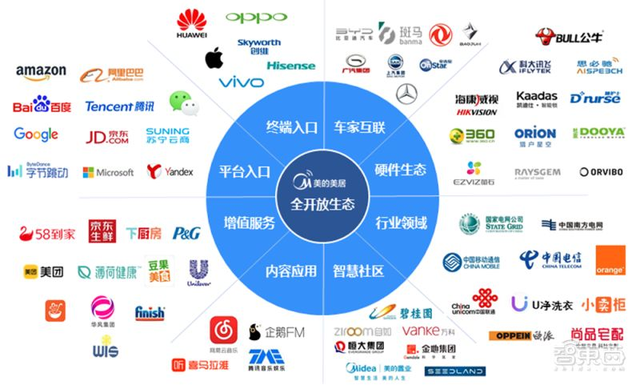 免费查开宾馆记录查询app(物联网) 物联网,鸿蒙走的路是小米踩过的坑
