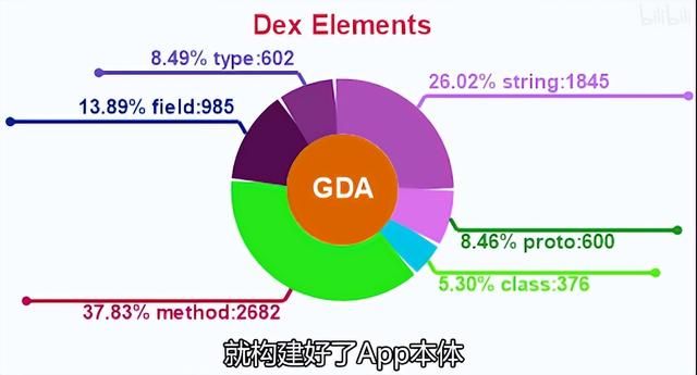 微信什么时候开始有的(11 年暴涨 575 倍) 11 年暴涨 575 倍,微信空间占用之谜终于解开了