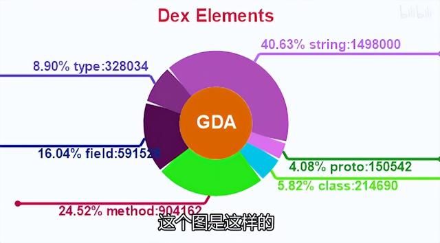 微信什么时候开始有的(11 年暴涨 575 倍) 11 年暴涨 575 倍,微信空间占用之谜终于解开了
