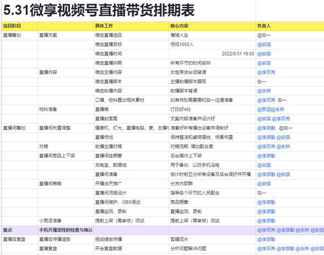 视频号小店PK第三方小程序，哪个更胜一筹？