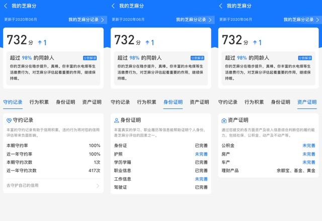 微信支付分(微信支付分全面上线) 微信支付分全面上线,分高到底有啥用?