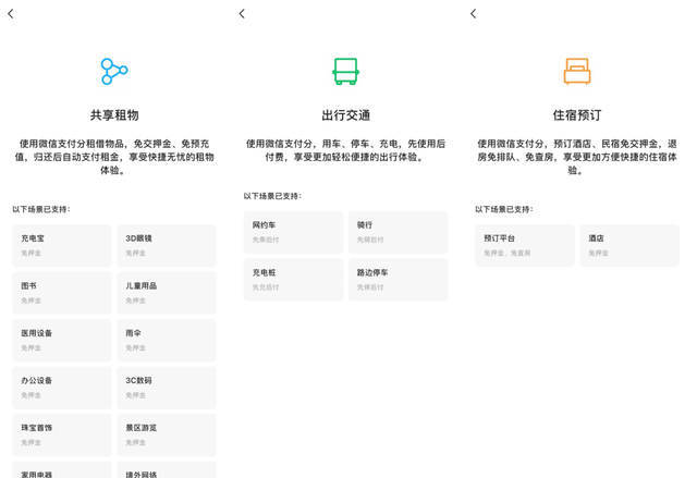 微信支付分(微信支付分全面上线) 微信支付分全面上线,分高到底有啥用?
