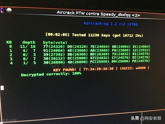 怎么才能找到真正的黑客(网络安全科普黑客是如何进行侦察的) 「网络安全科普」黑客是如何进行侦察的