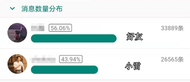 微信同步聊天记录(比官方还好用你的微信聊天记录) 比官方还好用!你的微信聊天记录,现在可以云备份了