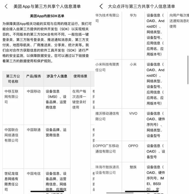 微信突然出现第三方共享清单(网信办重拳出击半个月后) 网信办重拳出击半个月后,那些大厂的App们都改成啥了?