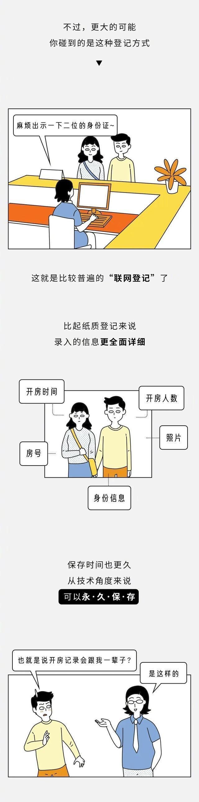 酒店查入住记录(你去酒店开房的记录) 你去酒店“开房”的记录,会有多少人知道?看完你还敢去吗?