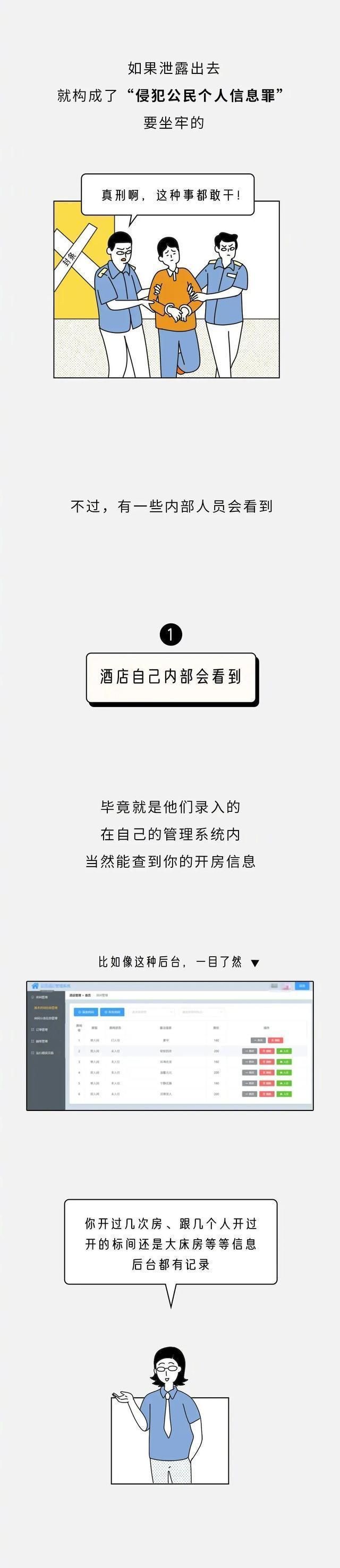 酒店查入住记录(你去酒店开房的记录) 你去酒店“开房”的记录,会有多少人知道?看完你还敢去吗?