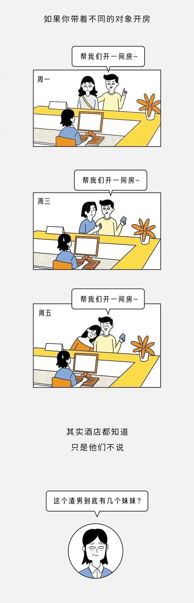 酒店查入住记录(你去酒店开房的记录) 你去酒店“开房”的记录,会有多少人知道?看完你还敢去吗?