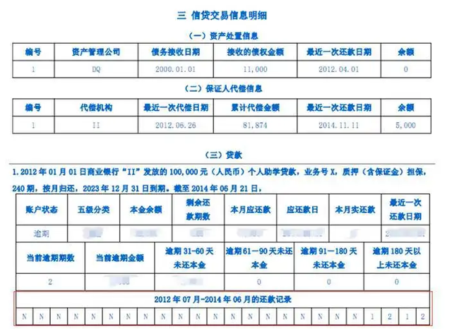 如何查询自己的逾期记录？