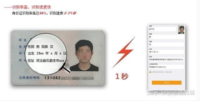 网上输入身份证号能查到什么(一张身份证能查到什么信息身份证信息) 一张身份证能查到什么信息?身份证信息