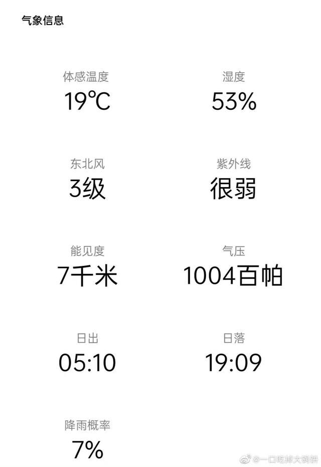 自动定位本地天气(快来正确使用ColorOS系统 天气App) 快来正确使用ColorOS系统 天气App