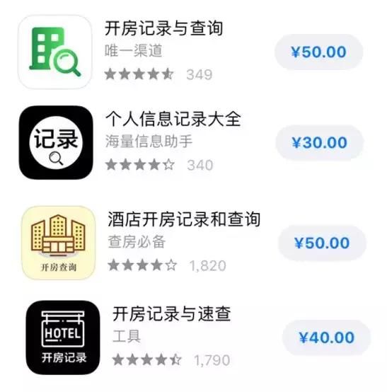 酒店开的房记录查询网站(50块就能查开房记录这APP吓出我一身汗) 50块就能查开房记录?这APP吓出我一身汗!
