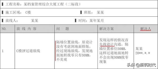 定位不准确怎么解决(项目施工品质管控重点施工放线及大小样制作如何做) 项目施工品质管控重点——施工放线及大小样制作如何做?