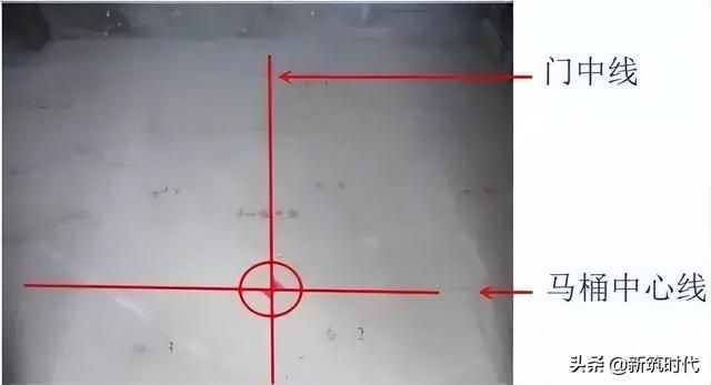定位不准确怎么解决(项目施工品质管控重点施工放线及大小样制作如何做) 项目施工品质管控重点——施工放线及大小样制作如何做?