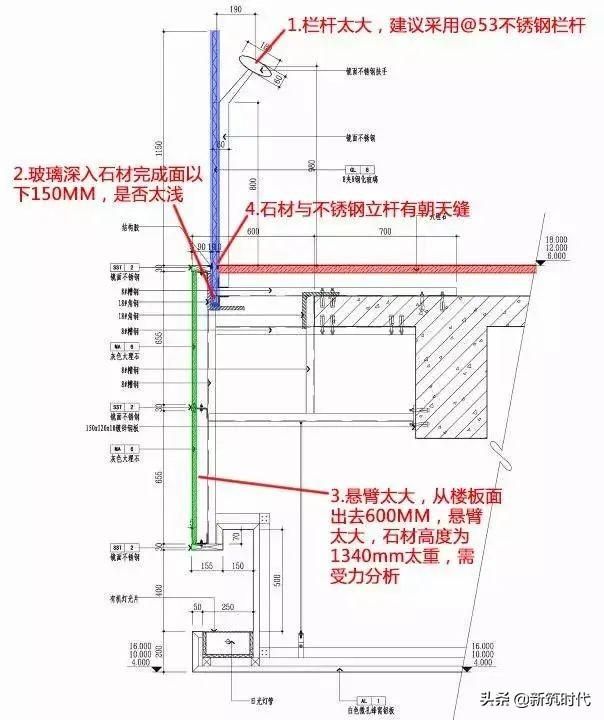 定位不准确怎么解决(项目施工品质管控重点施工放线及大小样制作如何做) 项目施工品质管控重点——施工放线及大小样制作如何做?