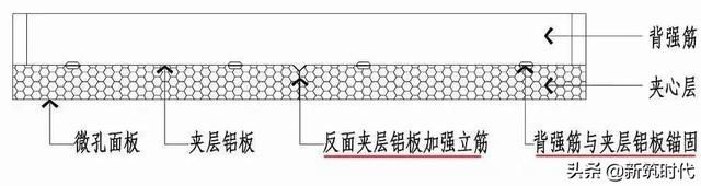 定位不准确怎么解决(项目施工品质管控重点施工放线及大小样制作如何做) 项目施工品质管控重点——施工放线及大小样制作如何做?